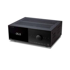 AV Receivers